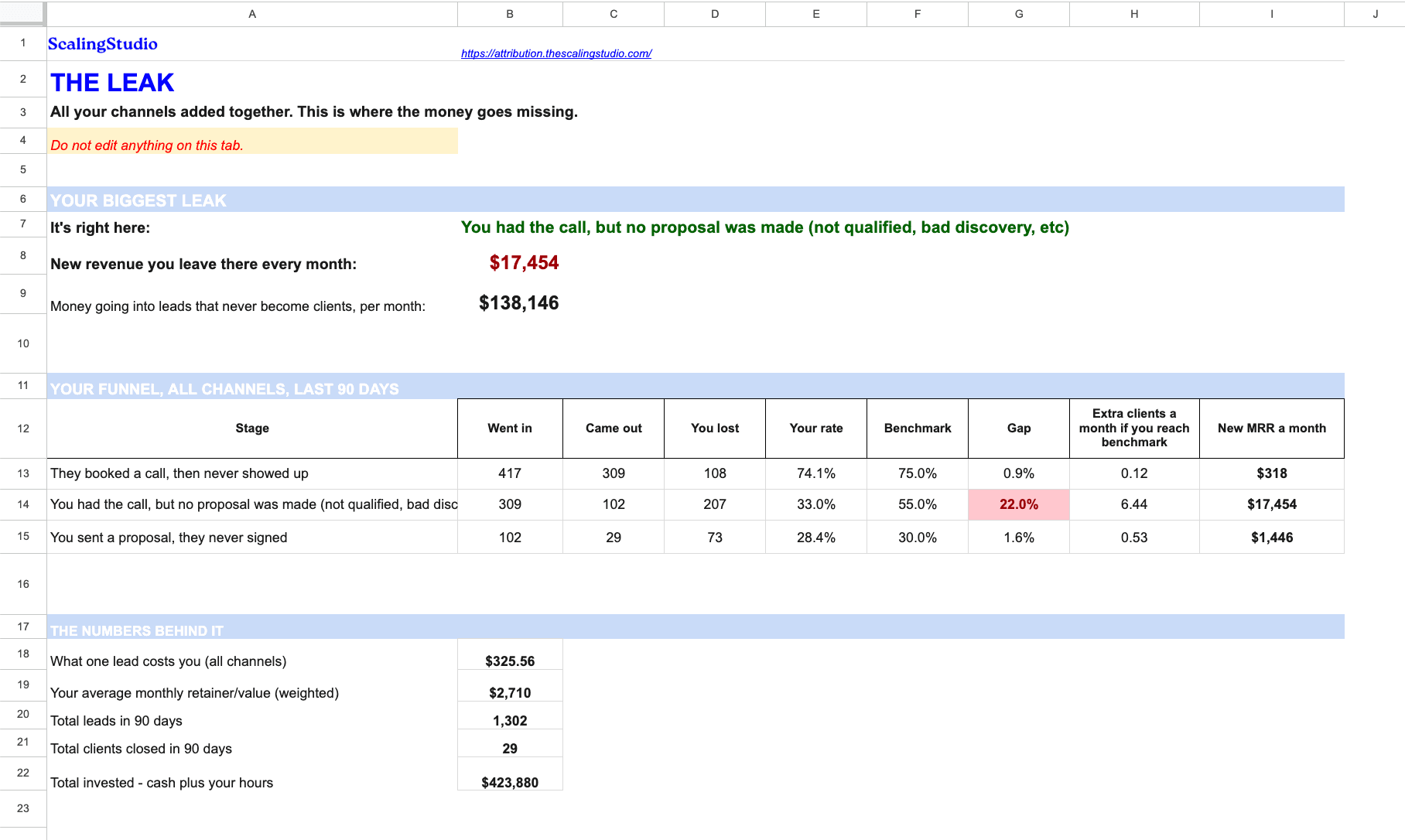 Your Numbers tab, filled in with real numbers